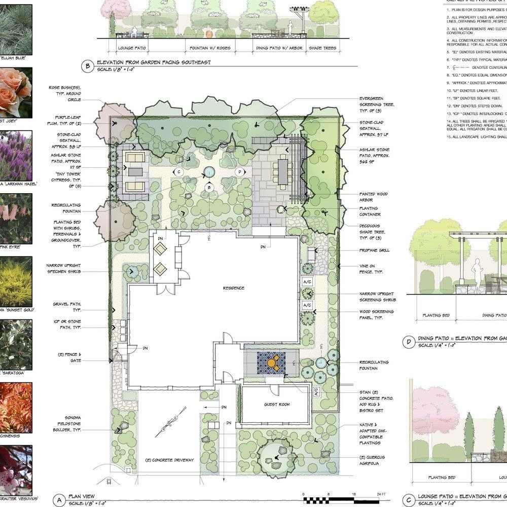 Architectural landscape design plan showing a residential property layout with garden beds, patios, and trees.